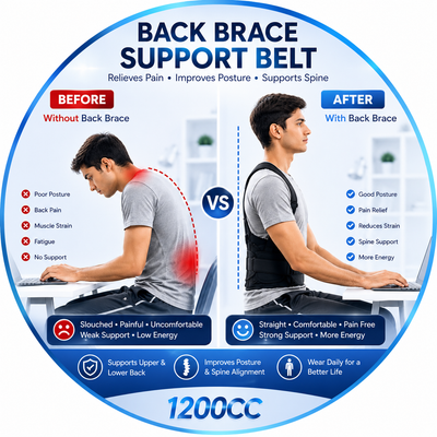 Body improveement